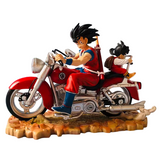 [Dragon Ball] Goku and Gohan