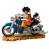 [Dragon Ball] Goku and Gohan
