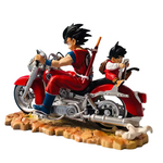 [Dragon Ball] Goku and Gohan