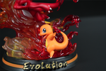 [In Stock] [Pokemon] Charmander Charmeleon Charizard Evolution