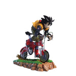 [Dragon Ball] Goku