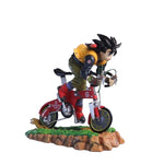 [Dragon Ball] Goku