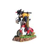 [Dragon Ball] Goku
